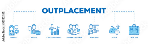 Outplacement icon infographic illustration concept with icon of mer employer, workshop, skills, new job, training, and presentation icon live stroke and easy to edit 