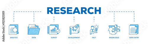 Research icon infographic illustration concept with icon of analysis, data, survey, development, fact, knowledge and data entry icon live stroke and easy to edit 