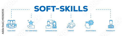 Soft skills icon infographic illustration concept with icon of team spirit, self confidence, communication, empathy, assertiveness, and personality icon live stroke and easy to edit 