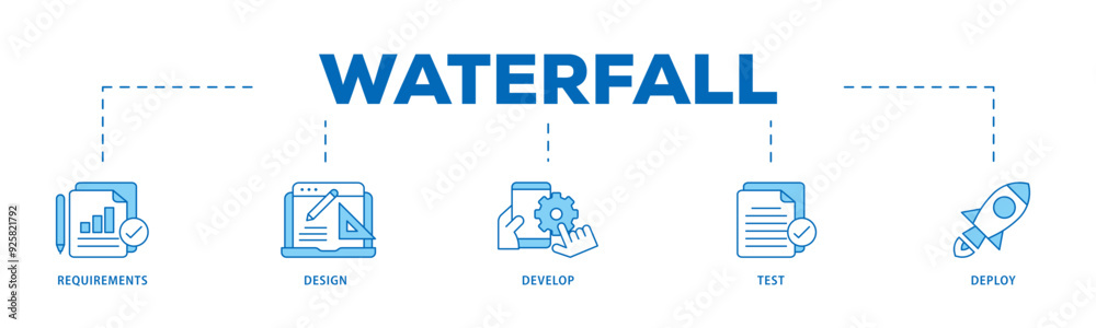 Waterfall icon infographic illustration concept with icon of requirements, design, develop, test and deploy icon live stroke and easy to edit Waterfall icon infographic illustration concept with icon of requirements, design, develop, test and deploy icon live stroke and easy to edit