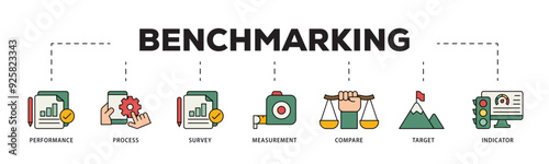 Benchmarking icon infographic illustration concept with icon of performance, process, survey, measurement, compare, target, and indicator icon live stroke and easy to edit 