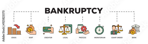 Bankruptcy icon infographic illustration concept with icon of bank ,court order, legal, moratorium, process, creditor, debt, crisis icon live stroke and easy to edit 