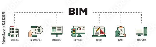 BIM icon infographic illustration concept with icon of building, information, modeling, software, design, plan, and computer icon live stroke and easy to edit 