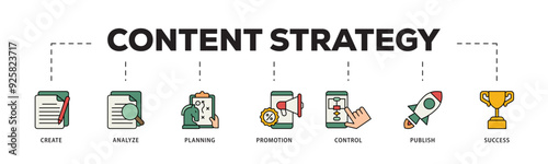 Content strategy icon infographic illustration concept with icon of create, analyze, planning, promotion, control, publish and success icon live stroke and easy to edit 