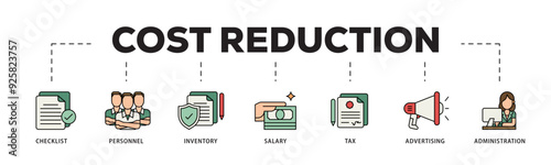 Cost reduction icon infographic illustration concept with icon of checklist, personnel, inventory, salary, tax, advertising and administration icon live stroke and easy to edit 