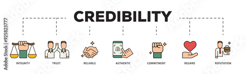 Credibility icon infographic illustration concept with icon of integrity, trust, reliable, authentic, commitment, regard, and reputation icon live stroke and easy to edit 