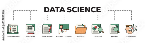 Data science icon infographic illustration concept with icon of data, classification, analyze, statistics, solving, decision and knowledge icon live stroke and easy to edit 
