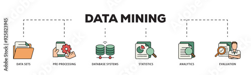 Data mining icon infographic illustration concept with icon of data sets, pre processing, database systems, statistics, analytics and evaluation icon live stroke and easy to edit 