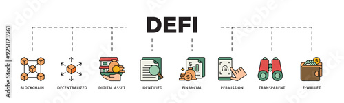 Defi icon infographic illustration concept with icon of blockchain, decentralized, digital assset, identified, financial, permission, transparent and e wallet icon live stroke and easy to edit 