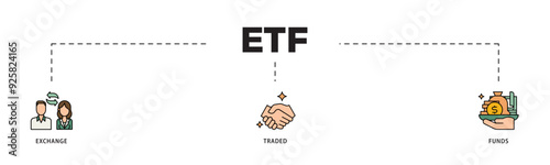 ETF icon infographic illustration concept with icon of money, cash flow, trading, transaction, bank, accounting, and growth icon live stroke and easy to edit 
