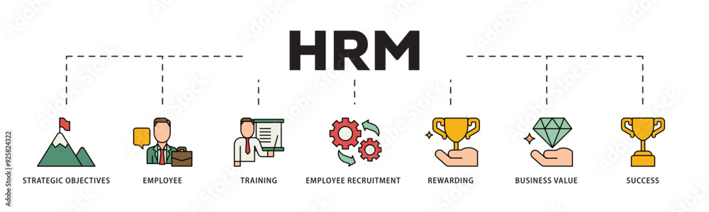 HRM icon infographic illustration concept with icon of strategic objectives, employee, training, employee recruitment, rewarding, business value, and success icon live stroke and easy to edit HRM icon infographic illustration concept with icon of strategic objectives, employee, training, employee recruitment, rewarding, business value, and success icon live stroke and easy to edit