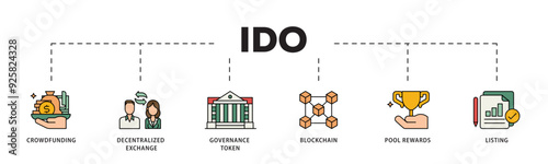 Ido icon infographic illustration concept with icon of crowdfunding, decentralized exchange, governance token, blockchain, smart contract and listing icon live stroke and easy to edit 