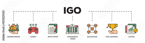 IGO icon infographic illustration concept with icon of crowdfunding, gamefi, white paper, governance token, blockchain, pool rewards and listing icon live stroke and easy to edit 