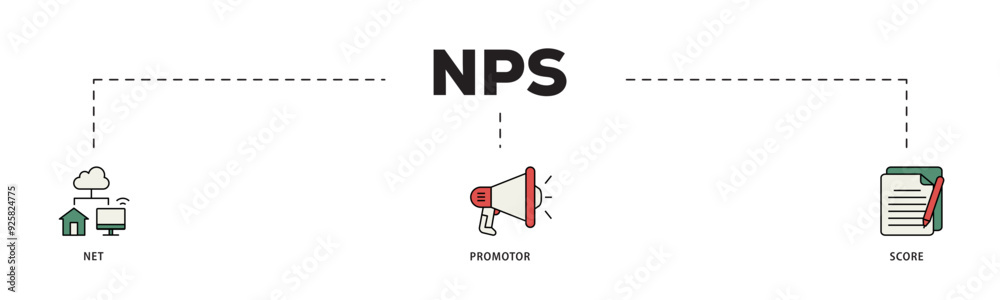 NPS icon infographic illustration concept with icon of shopping, customer, rating, like, premium, and store icon live stroke and easy to edit 