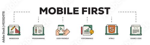 Mobile first icon infographic illustration concept with icon of webdesign, programming, user friendly, performance, html5 and source code icon live stroke and easy to edit 