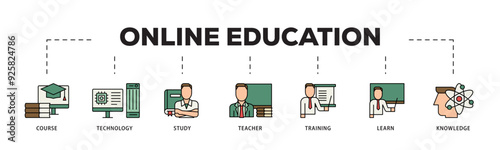 Online education icon infographic illustration concept with icon of course, technology, study, teacher, training, learn and knowledge icon live stroke and easy to edit 