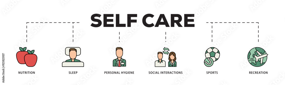 Self care icon infographic illustration concept with icon of social interactions, recreation, sports, personal hygiene, sleep, nutrition icon live stroke and easy to edit Self care icon infographic illustration concept with icon of social interactions, recreation, sports, personal hygiene, sleep, nutrition icon live stroke and easy to edit