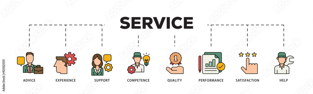 Service icon infographic illustration concept with icon of advice, experience, support, competence, quality, performance, satisfaction, help, and call center icon live stroke and easy to edit Service icon infographic illustration concept with icon of advice, experience, support, competence, quality, performance, satisfaction, help, and call center icon live stroke and easy to edit