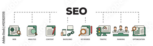 SEO icon infographic illustration concept with icon of website, analysis, content, backlinks, keywords, traffic, ranking, and optimization icon live stroke and easy to edit 