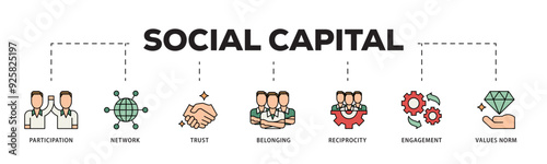 Social capital icon infographic illustration concept with icon of participation, network, trust, belonging, reciprocity, engagement, and values norm icon live stroke and easy to edit 