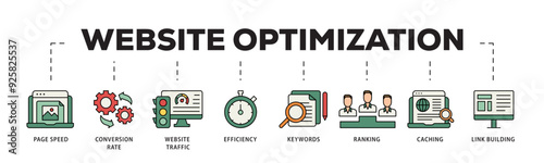 Website optimization icon infographic illustration concept with icon of page speed, conversion rate, website traffic, efficiency, keywords, ranking, caching  icon live stroke and easy to edit 