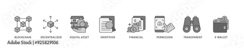 Defi icon infographic illustration concept with icon of blockchain, decentralized, digital assset, identified, financial, permission, transparent and e wallet icon live stroke and easy to edit 