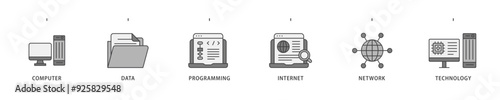 Information technology icon infographic illustration concept with icon of internet, technology, network, programming, data, computer icon live stroke and easy to edit 
