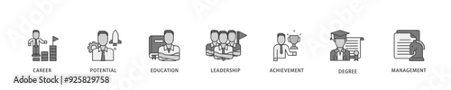 MBA icon infographic illustration concept with icon of career, potential, education, leadership, achievement, degree and management icon live stroke and easy to edit 