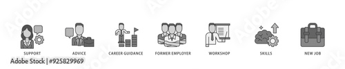 Outplacement icon infographic illustration concept with icon of mer employer, workshop, skills, new job, training, and presentation icon live stroke and easy to edit 