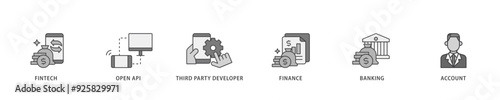 Open banking icon infographic illustration concept with icon of the fintech, coding, open API, finance, banking, third party developer, and account icon live stroke and easy to edit 