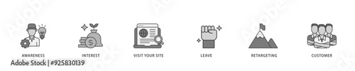 Remarketing icon infographic illustration concept with icon of awareness, interest, visit your site, leave, retargeting and customer icon live stroke and easy to edit 