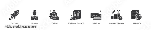 Bootstrapping icon infographic illustration concept with icon of startup, founder, capital, personal finance, cashflow, organic growth, and iteration icon live stroke and easy to edit 
