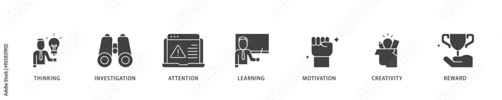 Curiosity icon infographic illustration concept with icon of thinking, investigation, attention, learning, motivation, creativity, reward icon live stroke and easy to edit Curiosity icon infographic illustration concept with icon of thinking, investigation, attention, learning, motivation, creativity, reward icon live stroke and easy to edit