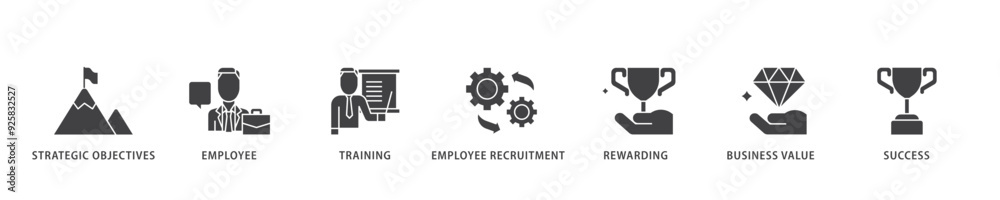 HRM icon infographic illustration concept with icon of strategic objectives, employee, training, employee recruitment, rewarding, business value, and success icon live stroke and easy to edit HRM icon infographic illustration concept with icon of strategic objectives, employee, training, employee recruitment, rewarding, business value, and success icon live stroke and easy to edit