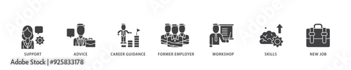 Outplacement icon infographic illustration concept with icon of mer employer, workshop, skills, new job, training, and presentation icon live stroke and easy to edit 