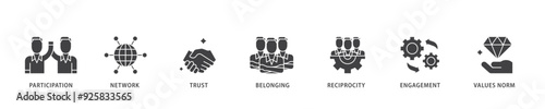 Social capital icon infographic illustration concept with icon of participation, network, trust, belonging, reciprocity, engagement, and values norm icon live stroke and easy to edit 