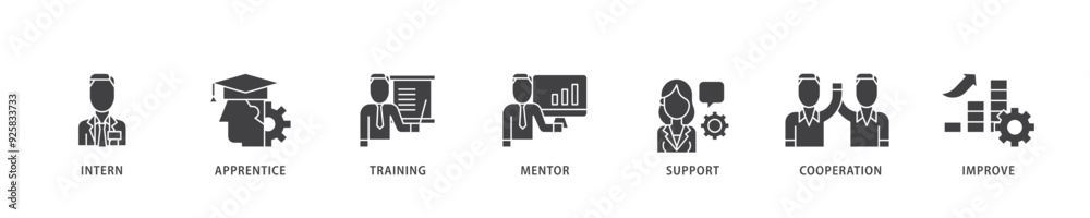 Trainee icon infographic illustration concept with icon of intern, apprentice, training, mentor, support, cooperation and improve icon live stroke and easy to edit Trainee icon infographic illustration concept with icon of intern, apprentice, training, mentor, support, cooperation and improve icon live stroke and easy to edit