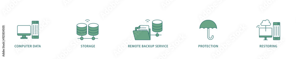 Backup icon infographic illustration concept with icon of computer data, storage, remote backup service, protection and restoring icon live stroke and easy to edit Backup icon infographic illustration concept with icon of computer data, storage, remote backup service, protection and restoring icon live stroke and easy to edit