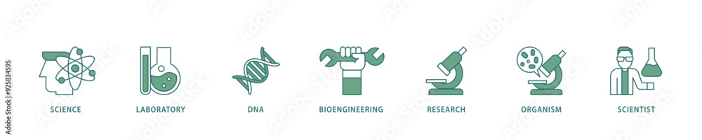Biotechnology icon infographic illustration concept with icon of scientist, bioengineering, organism, research, dna, laboratory, science icon live stroke and easy to edit Biotechnology icon infographic illustration concept with icon of scientist, bioengineering, organism, research, dna, laboratory, science icon live stroke and easy to edit