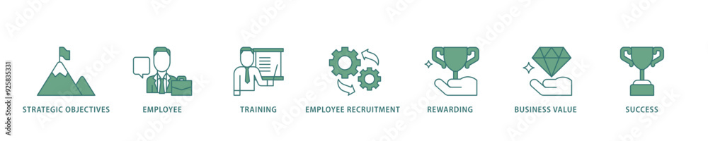HRM icon infographic illustration concept with icon of strategic objectives, employee, training, employee recruitment, rewarding, business value, and success icon live stroke and easy to edit HRM icon infographic illustration concept with icon of strategic objectives, employee, training, employee recruitment, rewarding, business value, and success icon live stroke and easy to edit