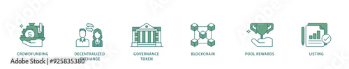 Ido icon infographic illustration concept with icon of crowdfunding, decentralized exchange, governance token, blockchain, smart contract and listing icon live stroke and easy to edit 
