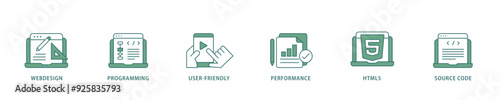 Mobile first icon infographic illustration concept with icon of webdesign, programming, user friendly, performance, html5 and source code icon live stroke and easy to edit 