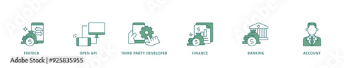 Open banking icon infographic illustration concept with icon of the fintech, coding, open API, finance, banking, third party developer, and account icon live stroke and easy to edit 