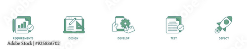Waterfall icon infographic illustration concept with icon of requirements, design, develop, test and deploy icon live stroke and easy to edit 