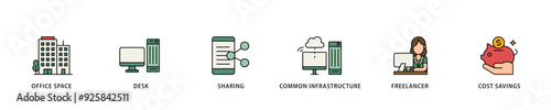 Coworking icon infographic illustration concept with icon of office space, desk, sharing, common infrastructure, freelancer, and cost savings icon live stroke and easy to edit 