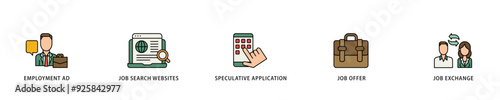 Find a job icon infographic illustration concept with icon of employment ad, job search websites, speculative application, job offer and job exchange icon live stroke and easy to edit 