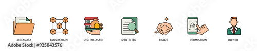 Nft icon infographic illustration concept with icon of metadata, blockchain, digital asset, identified, trade, permission and owner icon live stroke and easy to edit 