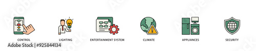Smart home icon infographic illustration concept with icon of control, lighting, entertainment system, climate, appliances, mobile and security icon live stroke and easy to edit 