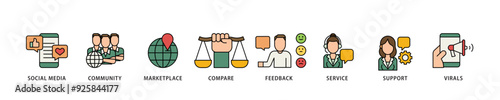 Social commerce icon infographic illustration concept with icon of social media, community, marketplace, compare, feedback, service, support and virals icon live stroke and easy to edit 