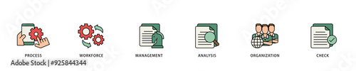 Total quality management icon infographic illustration concept with icon of process, workforce, management, analysis, organization and check icon live stroke and easy to edit 